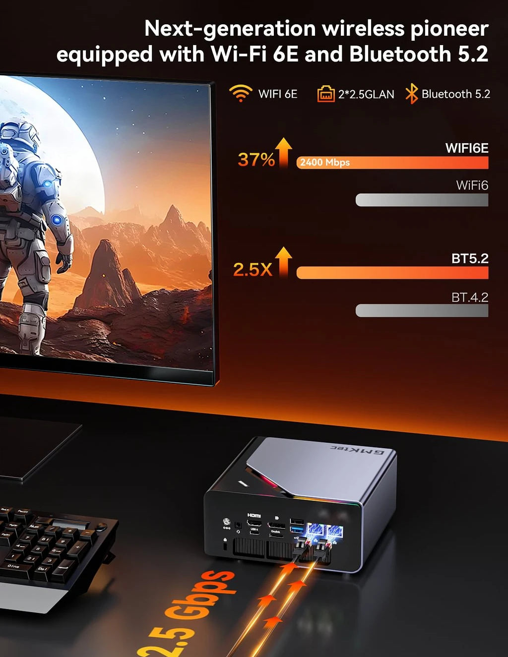 GMKtec K12 Gaming Mini PC AMD Ryzen 7 H 255(Upgraded 8745HS) Desktop Mini Computers Radeon 780M WiFi 6E/BT5.2, USB-C,  Barebone