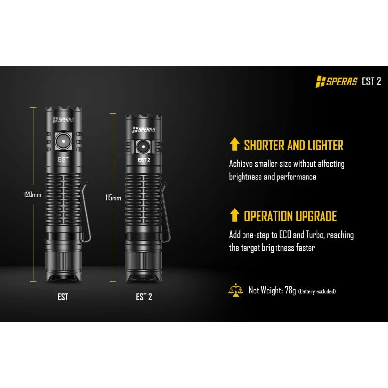 SPERAS EST2 SST-40 LED 1900Lm Type-C Rechargeable Flashlight Protable Powerful 18650 Torch EDC Flash Light IPX68 for Camping