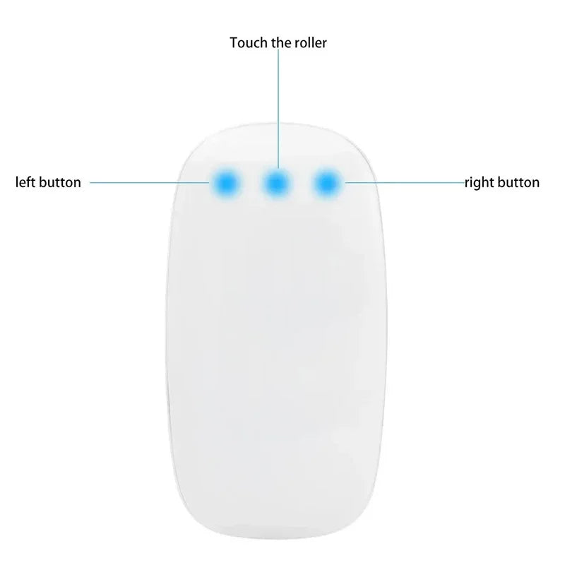 Wireless Bluetooth Mouse Multi-Touch Ergonomic Silent Mouse Type-C Charging Portable Laptop Office Gaming Universal Mouse