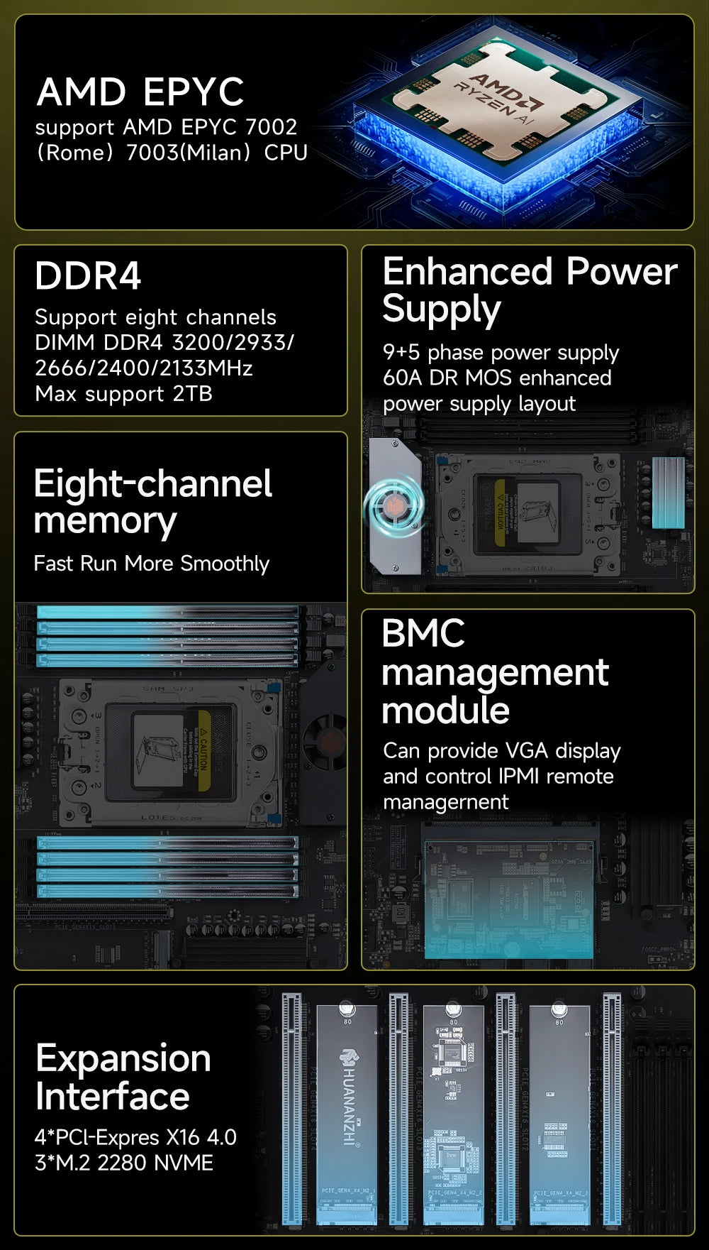HUANANZHI H12D 8D AMD  Motherboard with BMC module support AMD EPYC 7002 7003 series CPU 8 channel memory Dual 2.5G network
