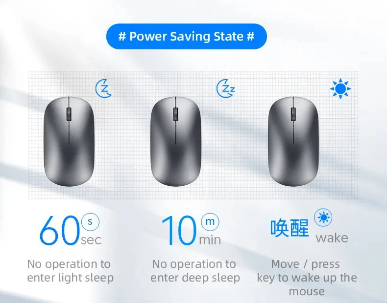 New Wireless Mouse Type-C Charging Silent Click Portable Office Ergonomic Laptop Universal Lightweight Office Game No-Noise 2026