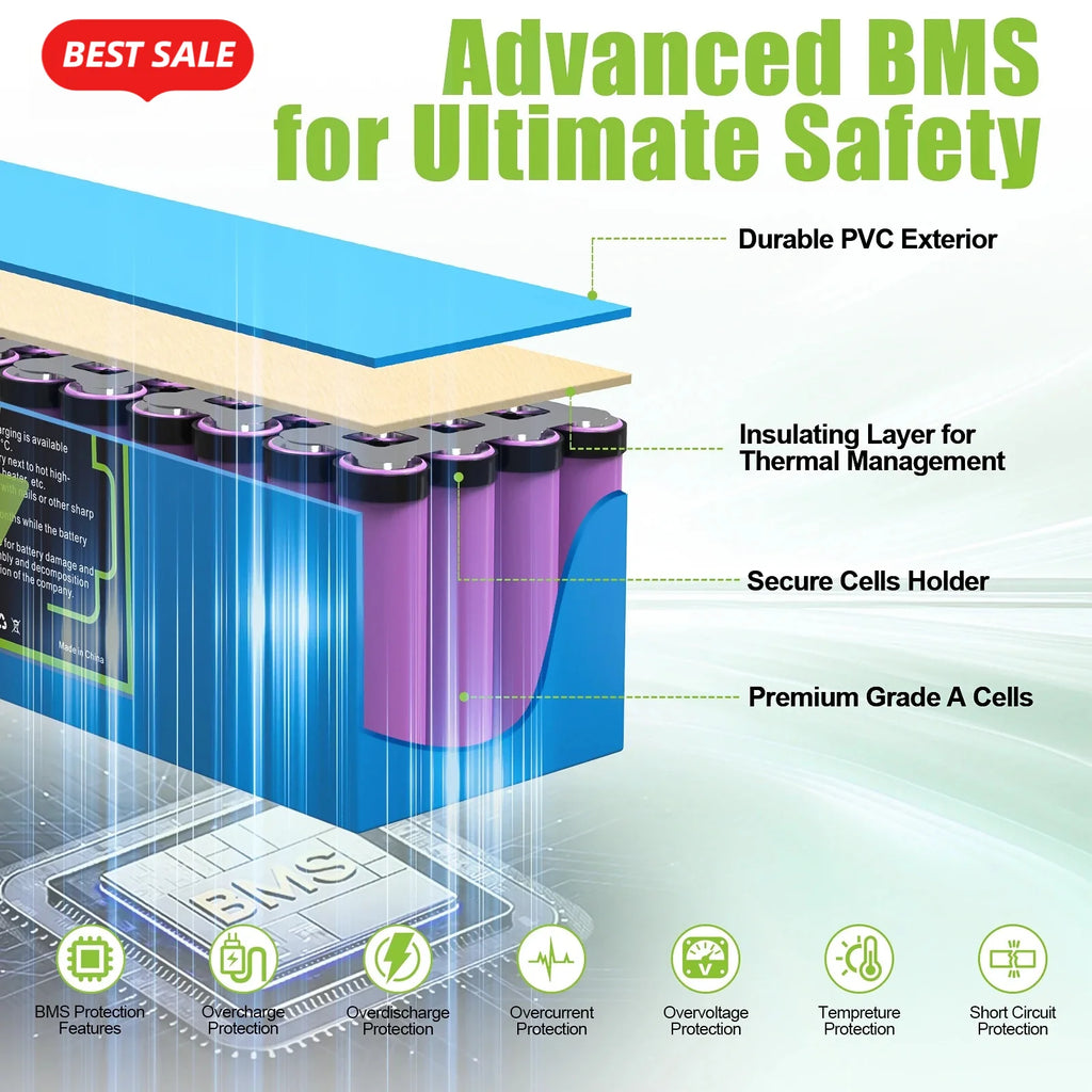 13S4P 48V 15Ah battery pack with 30A BMS, suitable for 48V250-1500W motor XT60 connector lithium ion battery 18650.00