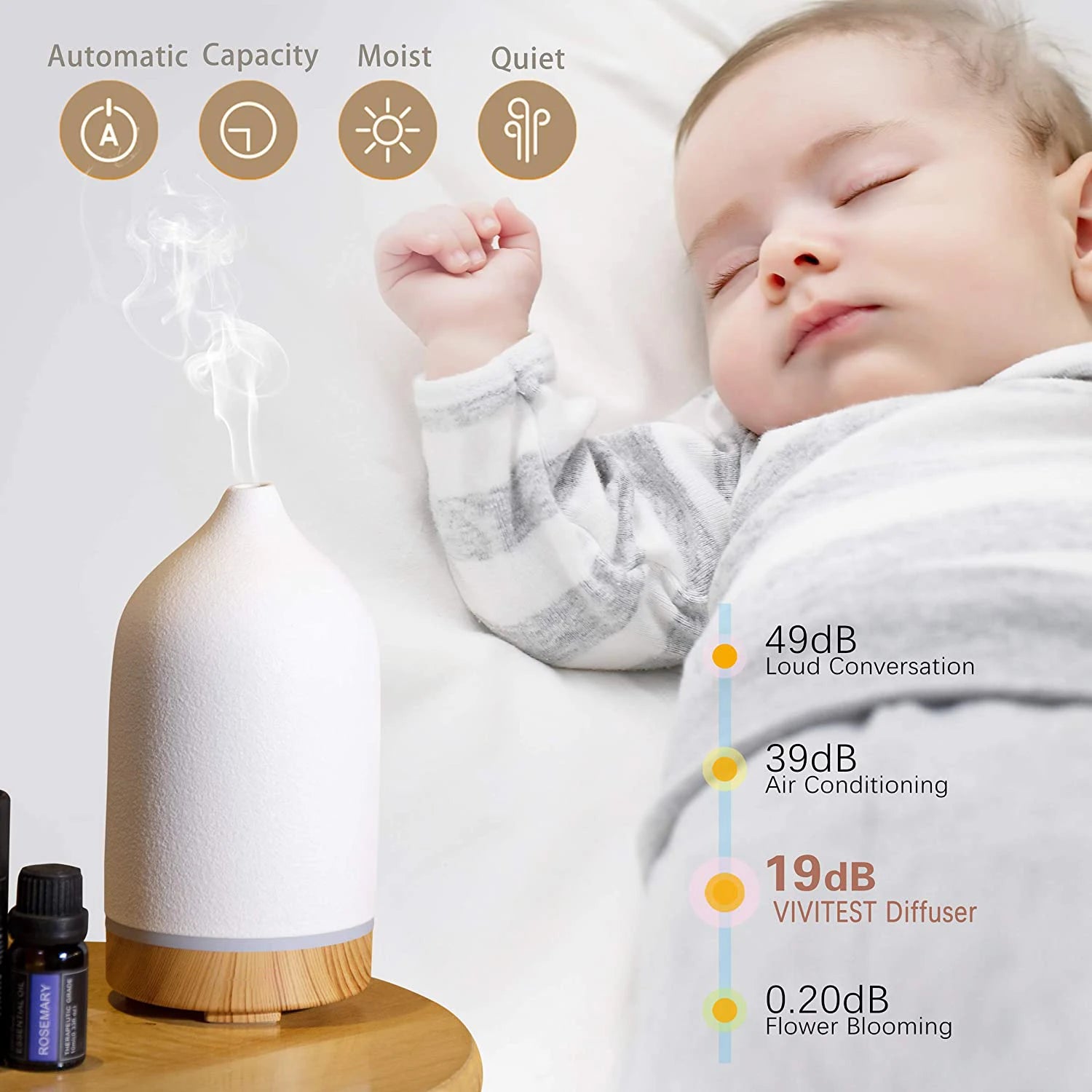 Ceramic Diffuser 100ML  Essential Oil Diffuser  Air Humidifier  With 7 LED  Ultrasonic Aromatherapy Diffusers for Home