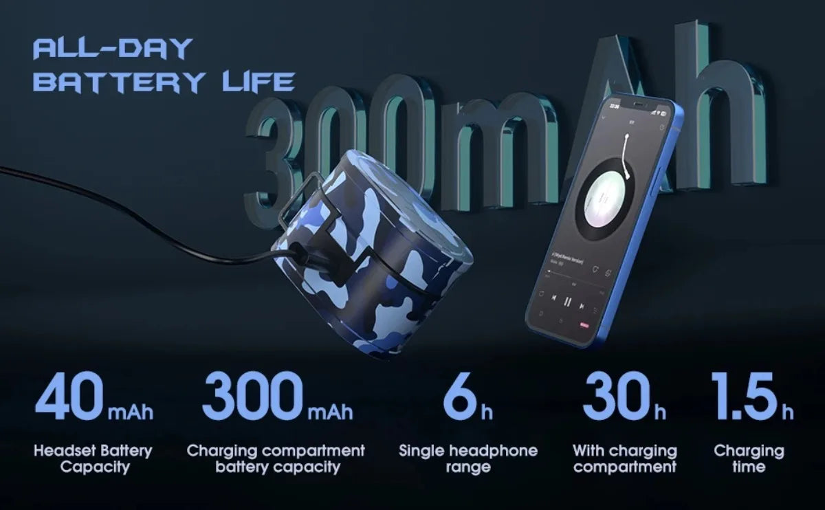 Bluetooth Gaming Earphones Wireless Noise-Canceling Headphones Low Latency Hi-Fi Audio Game Party for Gamer Friends Family