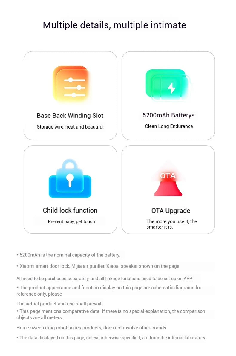 XIAOMI MIJIA Self Robot Vacuum Cleaners H40 Smart Home Sweeping High Speed Rotary Scrubbing 10000PA Cyclone Suction LDS Laser