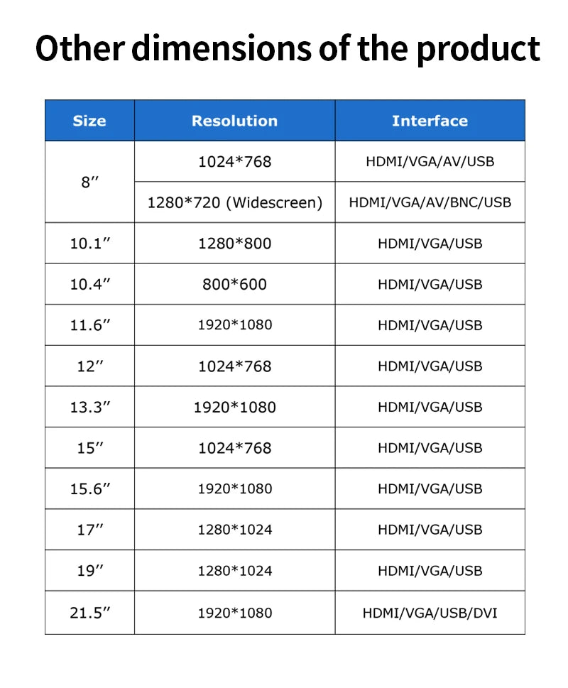 15.6 Inch 1000 Nits Flat True Capacitive Touch Screen Monitor 1920*1080 Open Frame Industrial Waterproof Display With VGA HDMI