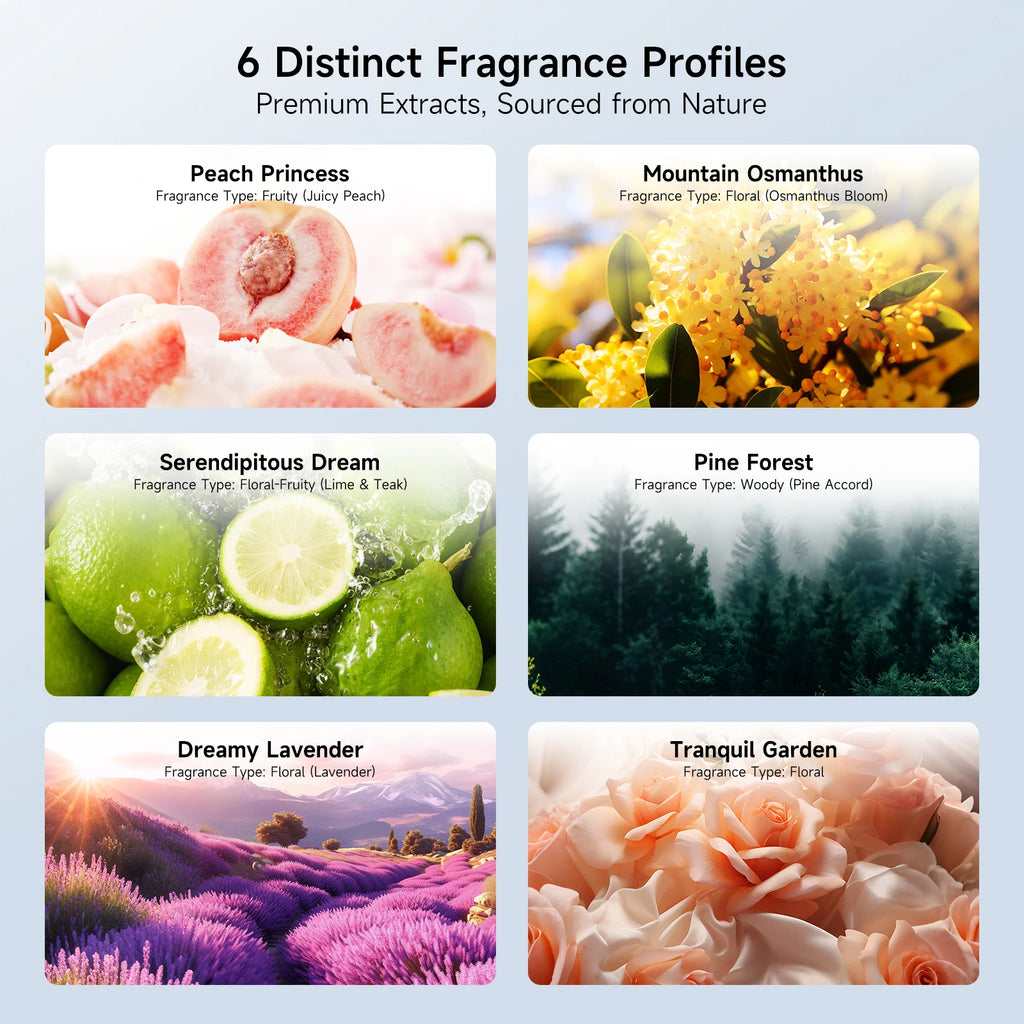 Quiet Ultrasonic Aroma Diffuser, Essential Oil Diffuser with Timer & APP Control, Small USB Diffuser for Home, Office, Bedroom
