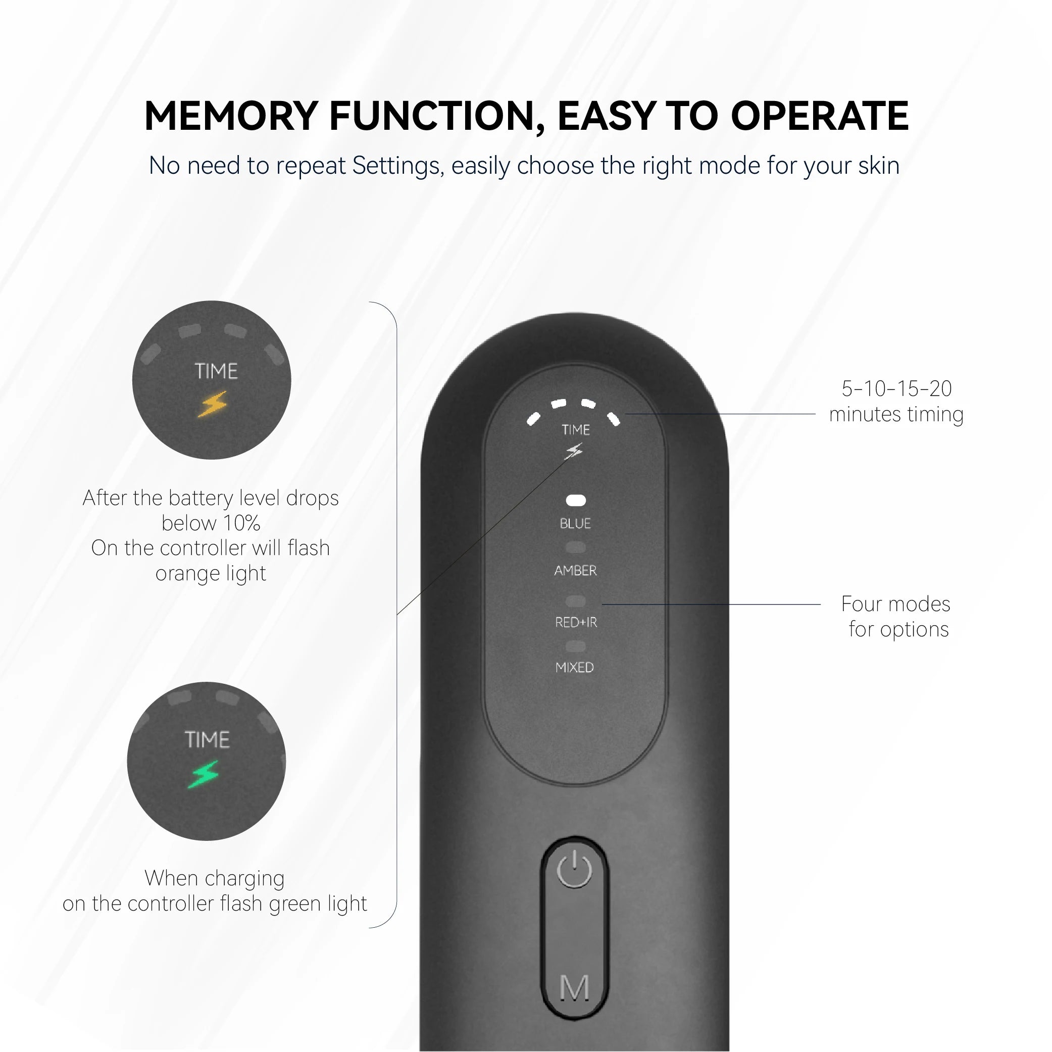 Hello face Near-infrared LED Light Therapy Face Mask 510K M500 with 3000mAh Battery Portable Lightweight Skin-Friendly Mask
