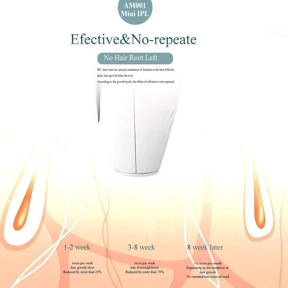 900000 Flashes Laser Epilator Instrume Permanent IPL Hair Removal Home Use Devices Ice Cool Painless Intense Pulsed Light