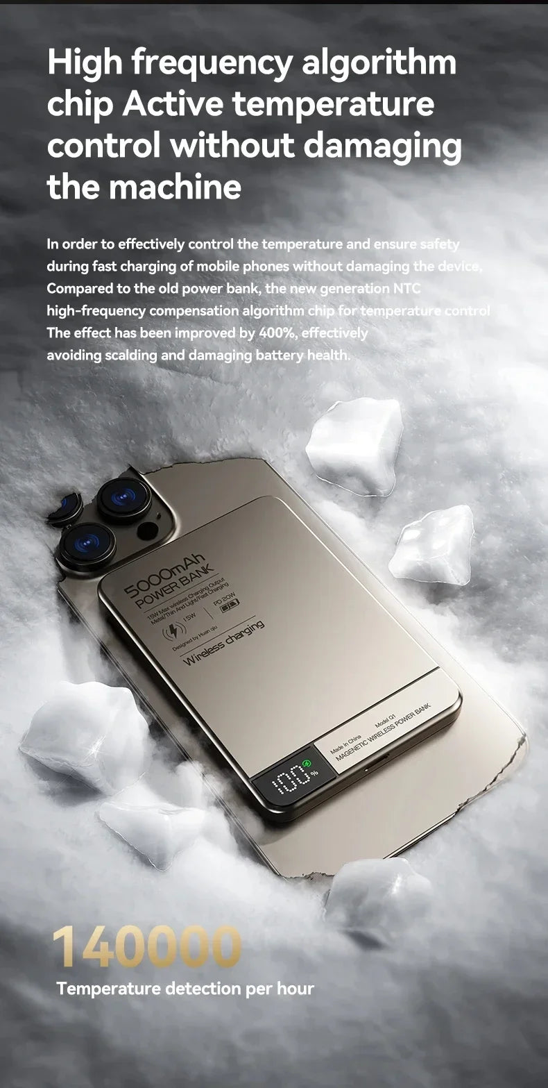 Ultra Wireless Magnetic Power Bank Travel Portable Fast Charging Capacity Digital External Battery For Magsafe IPhone CCC