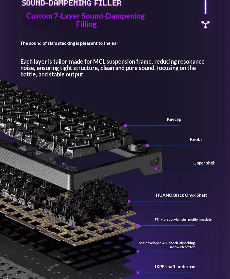 SKN Qinglong Mechanical Keyboard Gaming Custom Wireless Tri Mode Dual 8K Composite Carbon Fiber RGB Backlit Suspension Office