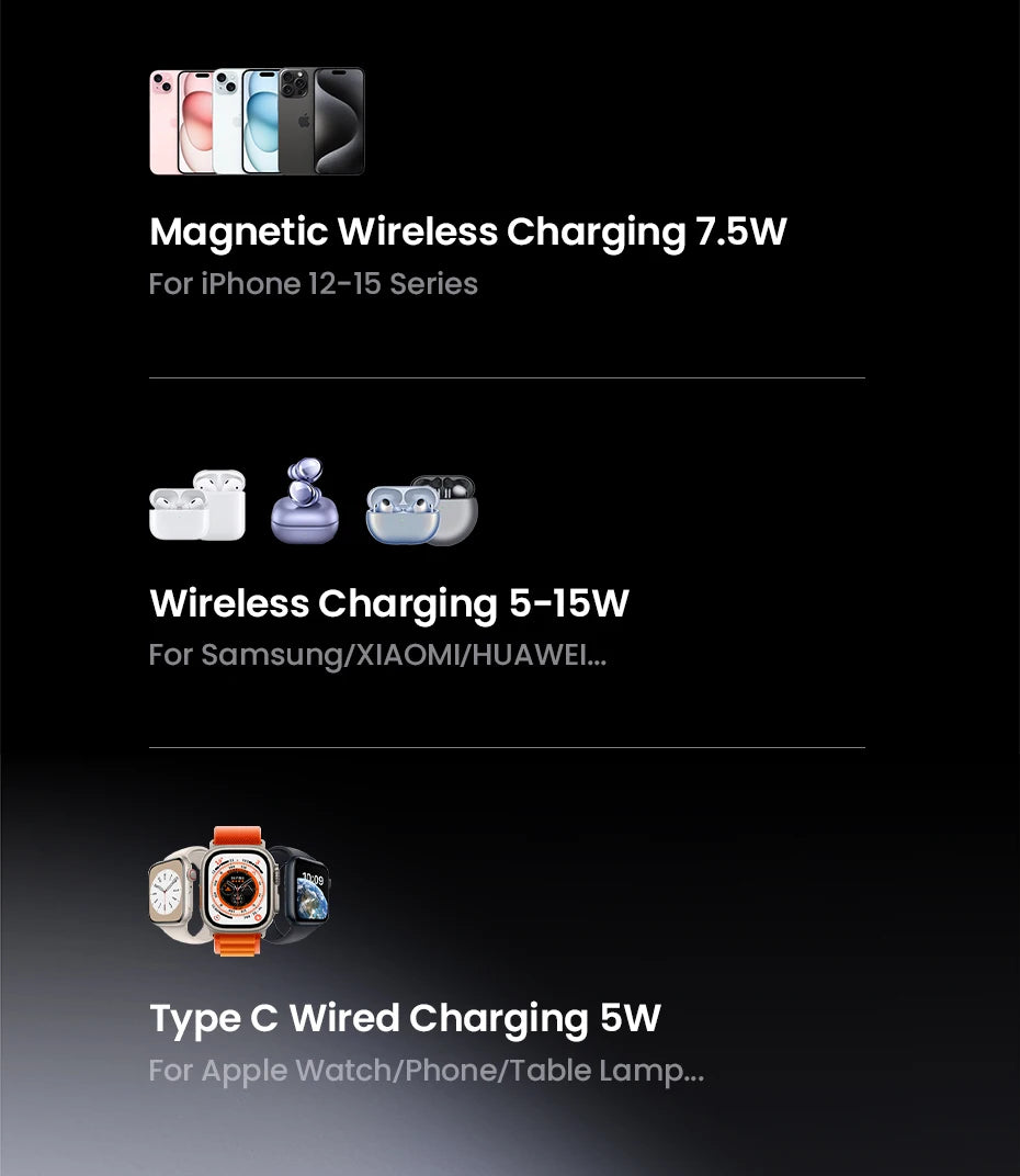 UGREEN 25W Magnetic Wireless Charger Stand 2-in-1 Charging Stand For iPhone 16 15 Pro Max/AirPods For Magsafe Fast Charger