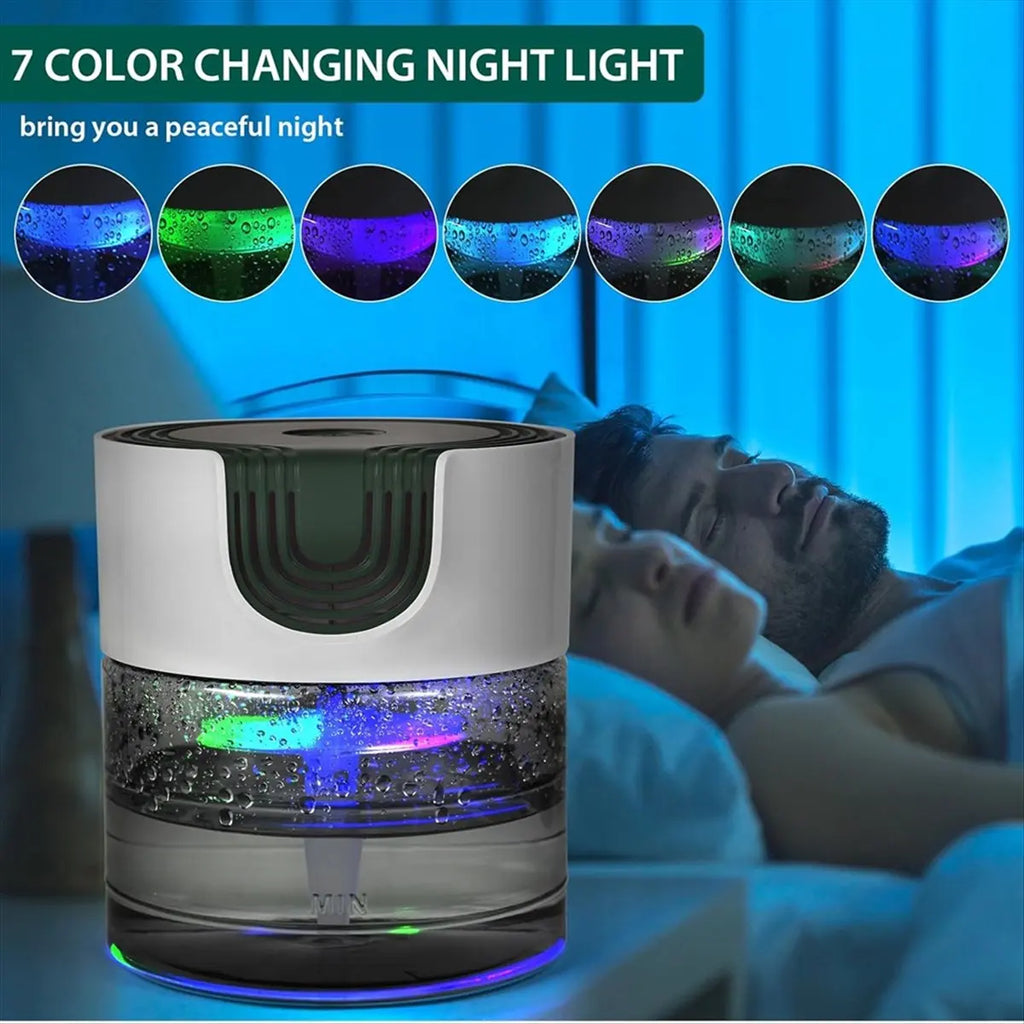 Water Air Purifiers for Home, Quiet Variable Speed Water Based Air Purifier with Night Light, for Home, Bedroom, EU Plug
