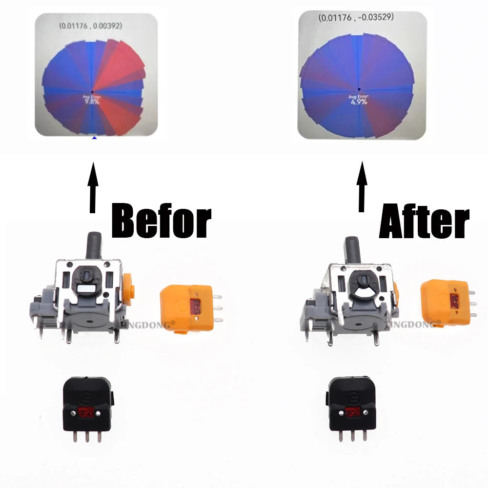 For PS5 PS4 Hall Effect Analog Joystick V5 PlayStation 5 4 DualSense High Precision Optimized Anti-drift No Jitter No Delay