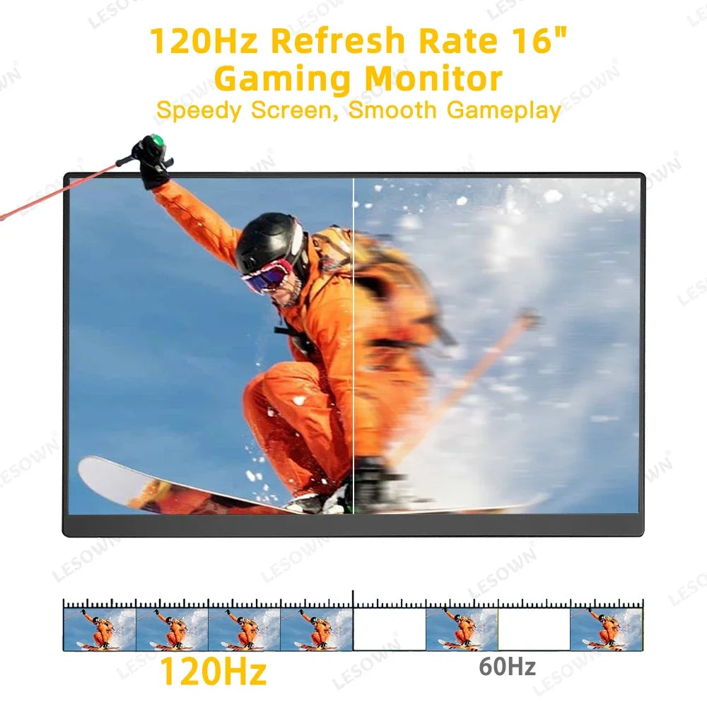 LESOWN 120Hz 2.5K Monitor 11.6 14 16 inch IPS 3840x2160 UHD VESA Gaming External Screen USB-C Display with Speaker Plastic Shell
