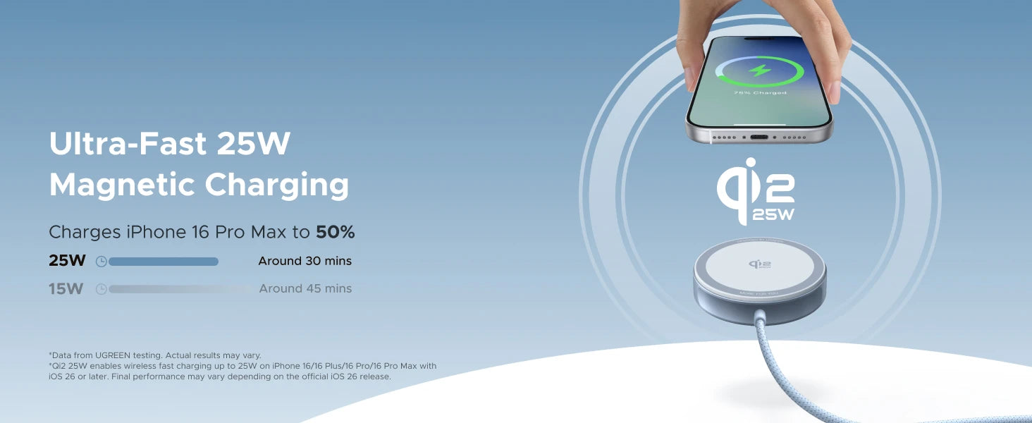 UGREEN Magflow Qi2 25W Wireless Charger For iPhone 17 16 Pro Max Fast Charging Qi2 Certified Magsafe Phone Charging Pad