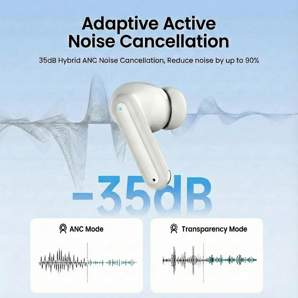 ANC ENC Wireless Earbuds HiFi Stereo Sound Bluetooth 5.4 Gaming Headphones Sport Noise Cancelling Earphones for gym running