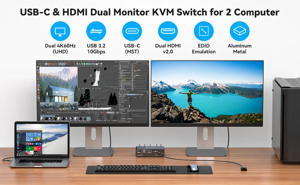 HDMI Displayport USB C Docking Station Dual Monitor for Laptop & Desktop (13-in-1) MST DP1.4 4K@120Hz+HDMI2.0 4K@60Hz,10Gbp data