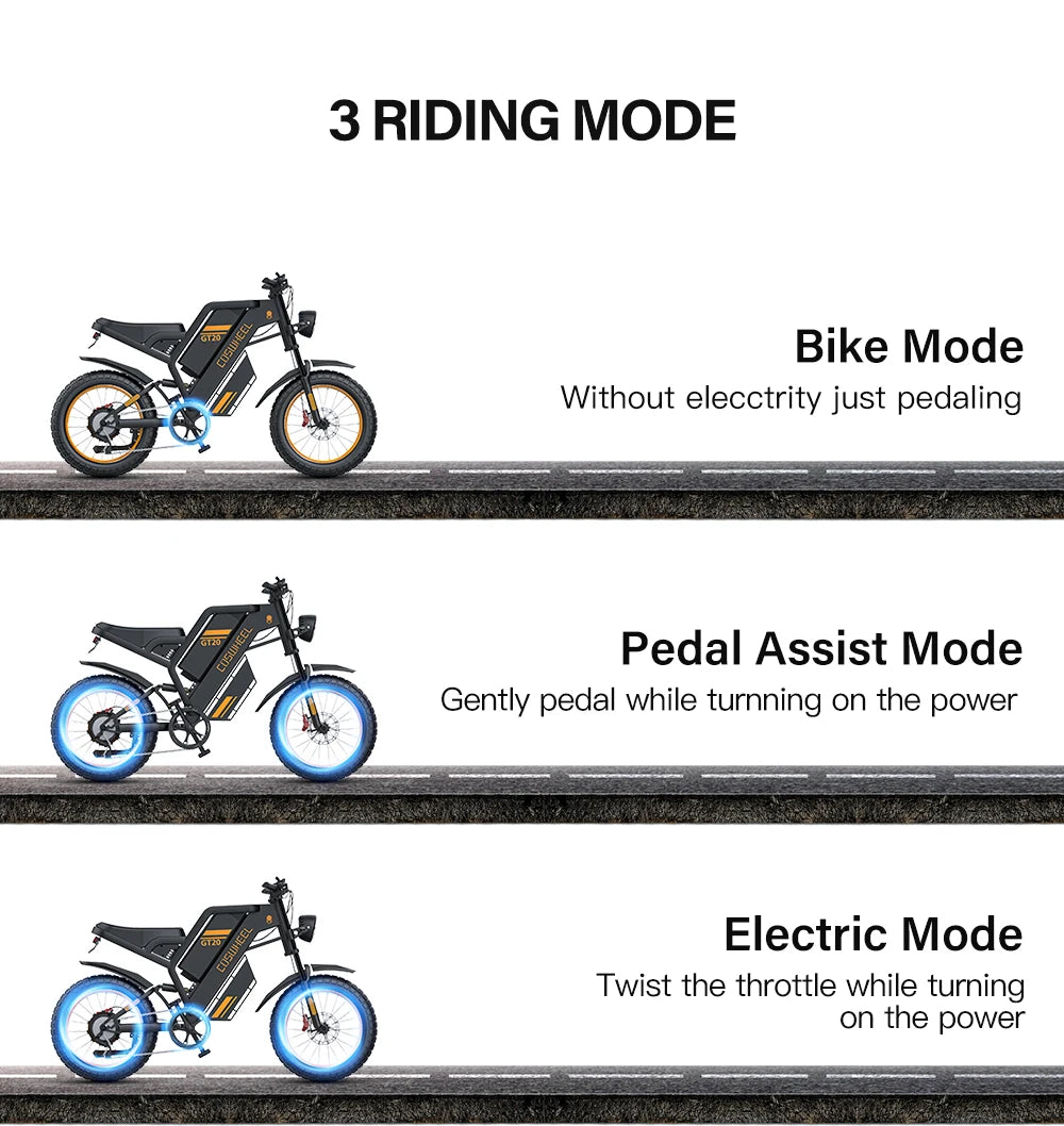 Coswheel Electric bike for Adult 2000W 60V Off-Road Motorcycle Mountain Bikes 20Inch Electric bike Fatbike Motorcycles ebike