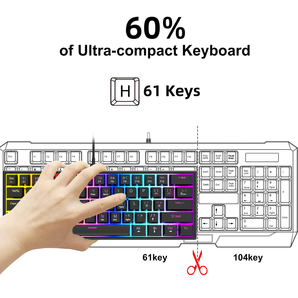 61 Keys Mechanical Keyboard Wired Gaming Keyboard Portable Ergonomics Keyboard Hot-Swappable RGB Backlit Cyan Axis Keycap For PC