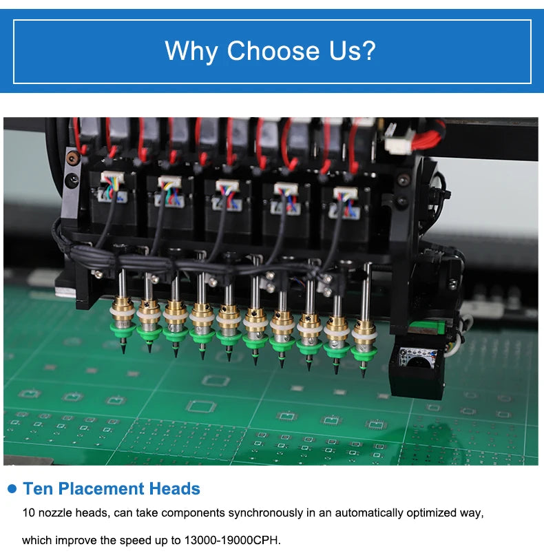Stock in EU High Quality SMT Production Line PCB LED Manufacturing Equipment Automatic SMD Pick and Place Machine Chip Mounter
