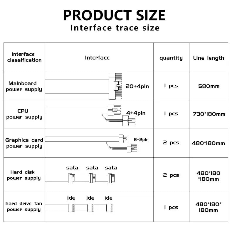 1000W RGB Dual CPU PC PSU PC Power Supply For Computer Gaming PFC Silent Fan ATX Support 3070/3080/3090 GPU Card Full Modular
