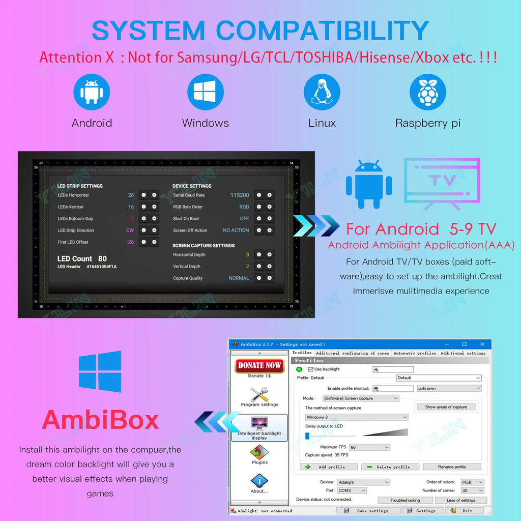 Immersive LED Strips TV PC Background Light RGBIC Dream Color Computer Screen Monitor Color Sync Smart Control Ambient Lamps