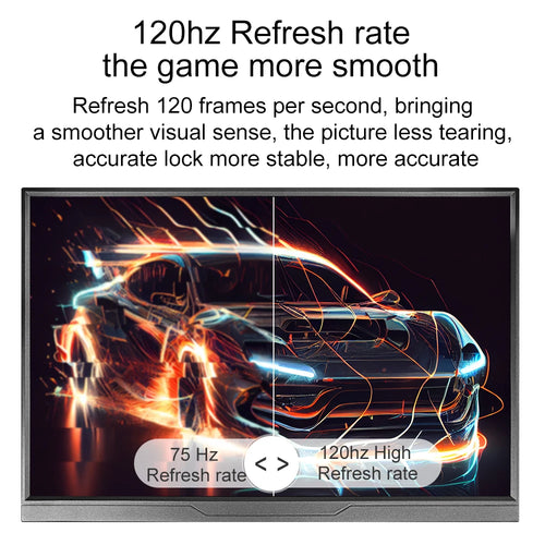 16inch Portable Monitor 120HZ 100%sRGB Display FHD External Second Computer Screen Gaming for PC Laptop Cell Phone Ps4/5 Switch