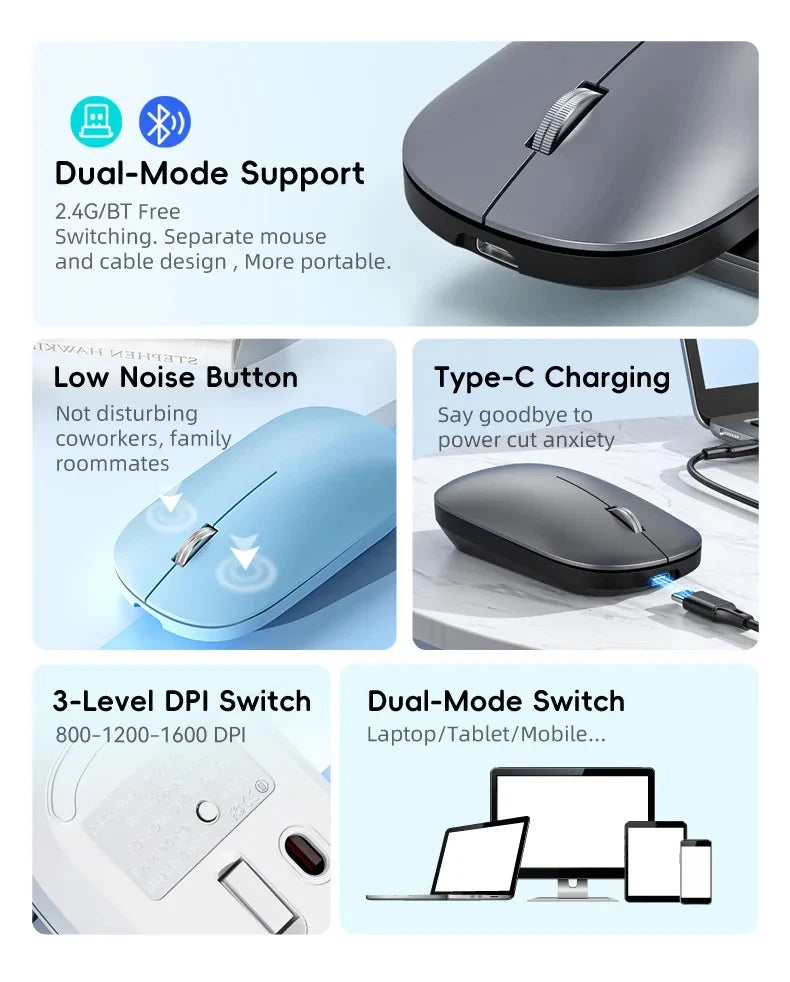 New Wireless Mouse Type-C Charging Silent Click Portable Office Ergonomic Laptop Universal Lightweight Office Game No-Noise 2026