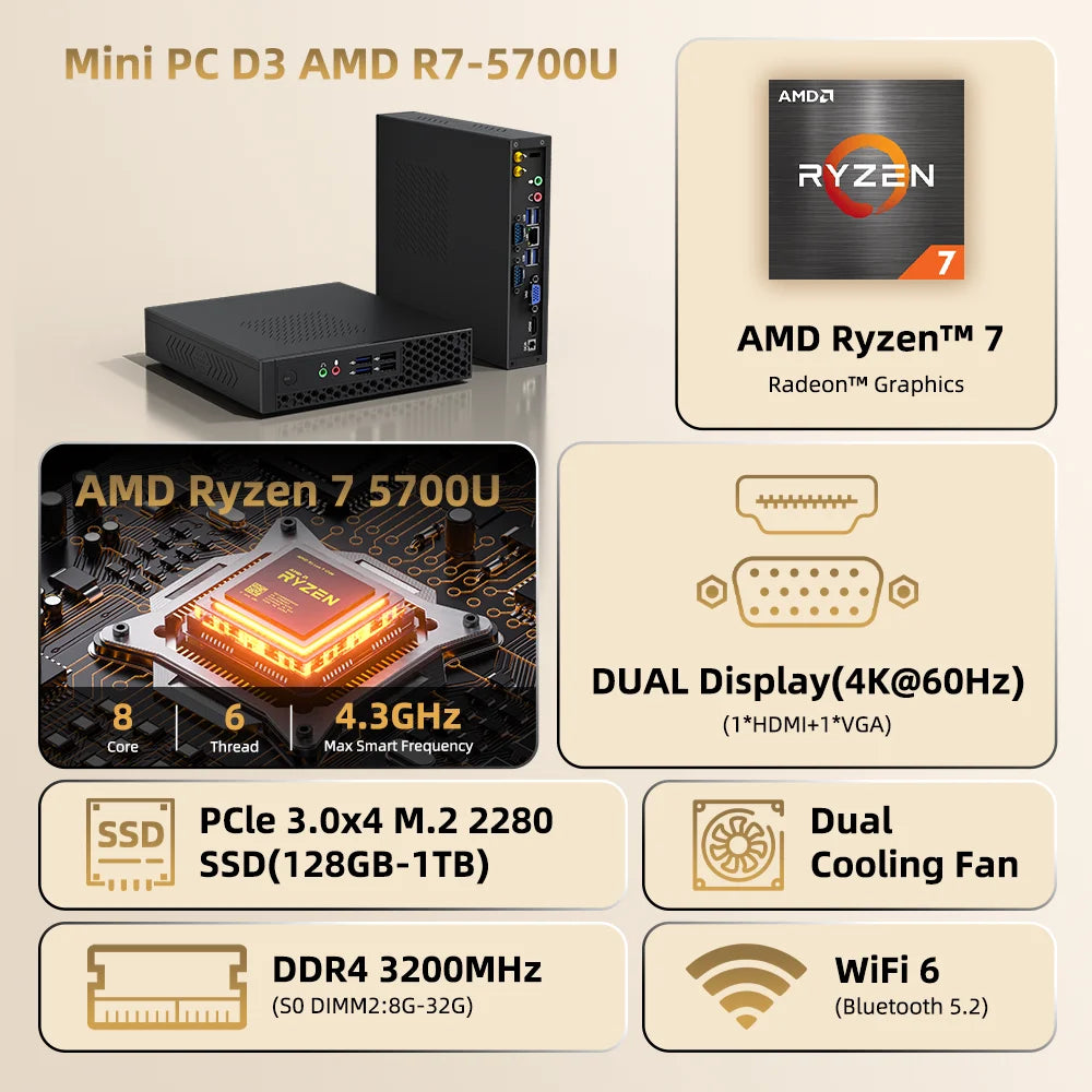ZXIPC Mini PC AMD Ryzen 7 5700U R3 4300U Windows 11 32GB 1TB eMMC Wifi BT4.2 Mini Gamer Computer Pocket Office mini pc