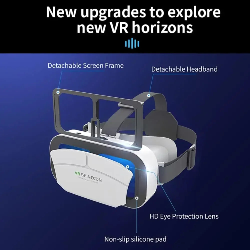 VR Headset Compatible with  Phone Within 4.7-7.2inch Display Screen- Universal Virtual Reality Goggles-  New 3D Glasses