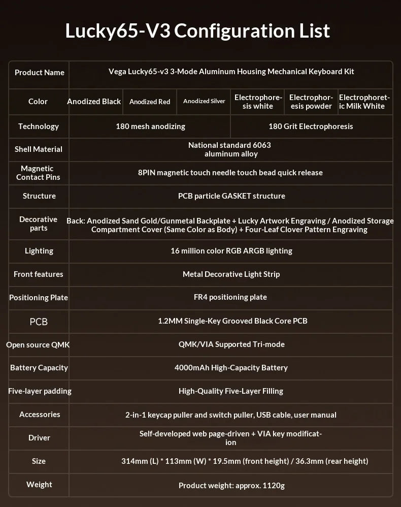 WEIKAV lucky65 V3 Gaming Keyboard Wireless Aluminum Alloy RGB Tri-mode Bluetooth Mechanical Keyboard CNC Gasket Quick Release
