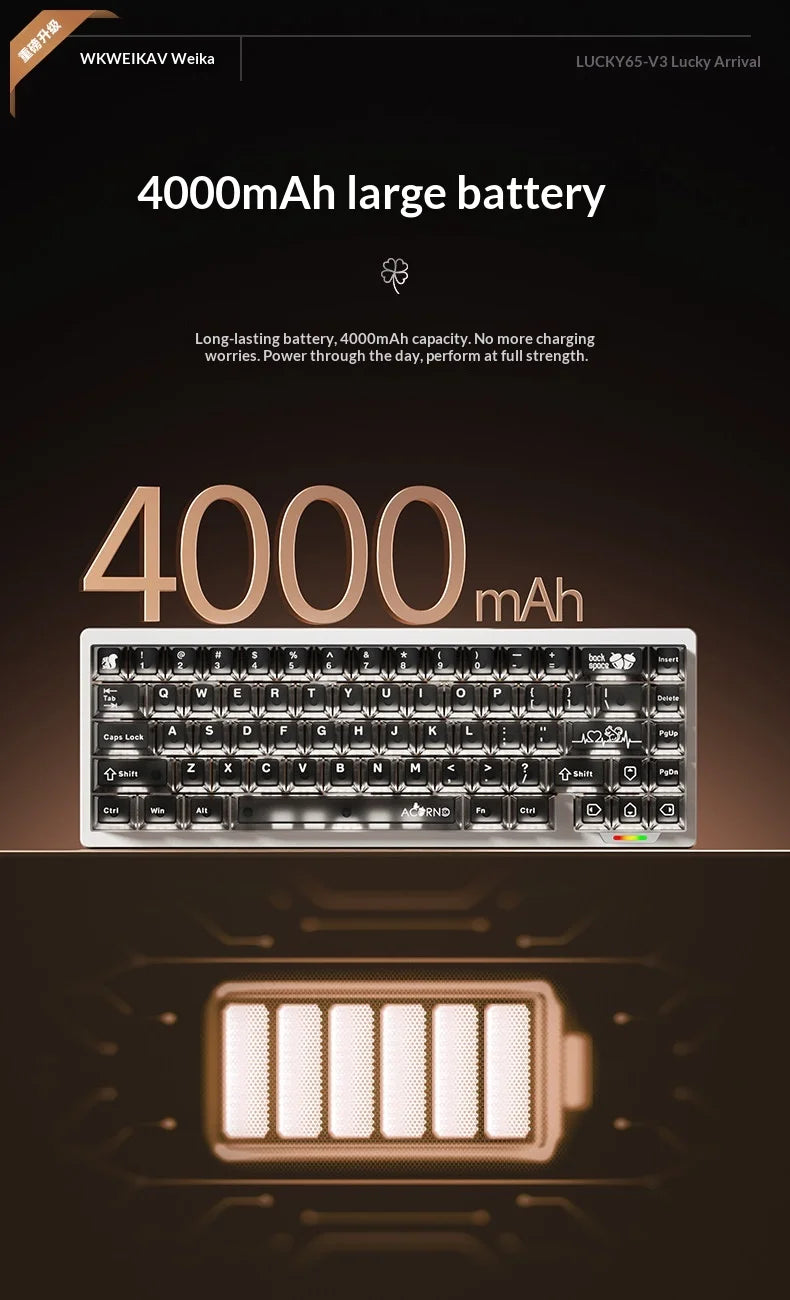 WEIKAV lucky65 V3 Gaming Keyboard Wireless Aluminum Alloy RGB Tri-mode Bluetooth Mechanical Keyboard CNC Gasket Quick Release