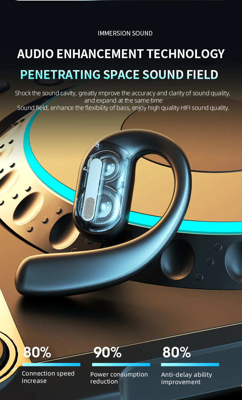 Bluetooth 5.4 Wireless Headphones Gaming Earphone Noise Canceling Ultra Long Battery Life Headset Open-Ear Stereo Sports Earbuds