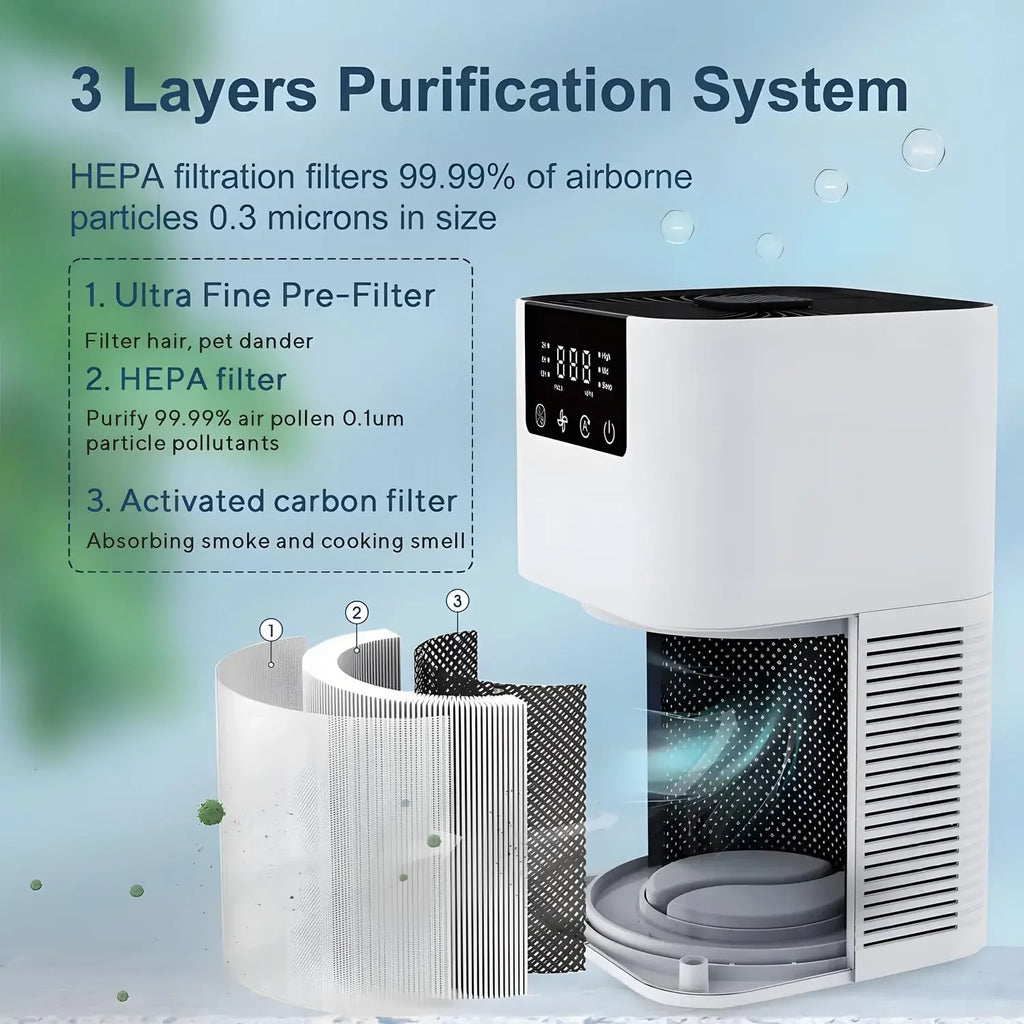Home Air Purifier for Bedroom, Removes Smoke, Pollen, Dandruff, Hair Odor, with Sleep Mode Speed Control, Can Add Aromatherapy