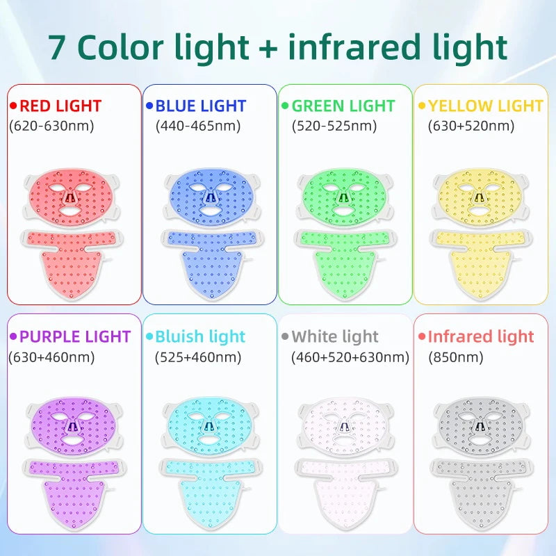 7 Colors + Infrared LED Face Mask and Neck Red Light Therapy Anti Aging Wrinkle Acne Pore Oil Control Skin Tighten Whiten