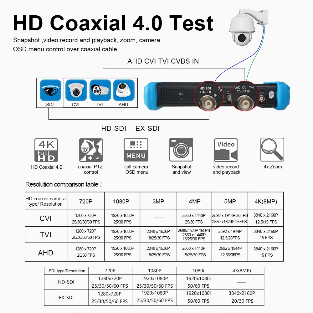 8K CCTV Tester IPC-9800CLMOVTADHS 8MP HD AHD TVI CVI SDI IP Tester 7-inch Touch Screen Monitor 8K Video Display Tester Monitor