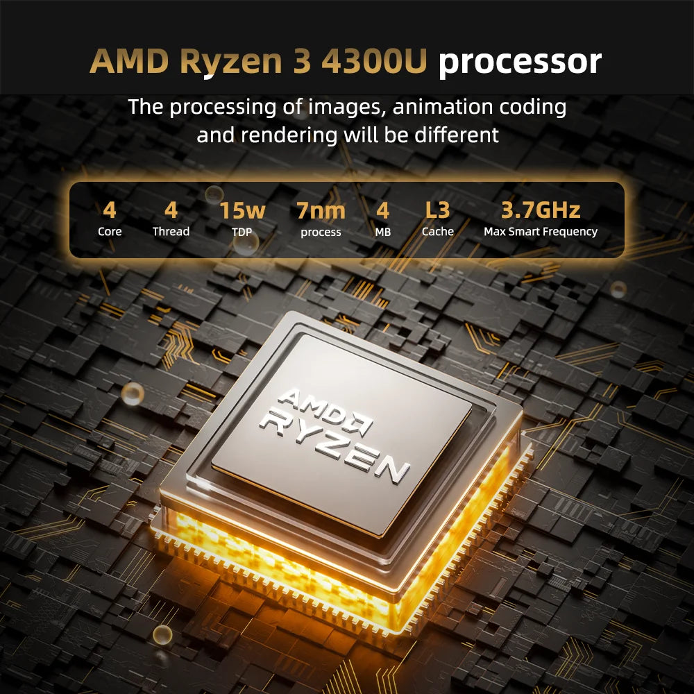 ZXIPC Mini PC AMD Ryzen 7 5700U R3 4300U Windows 11 32GB 1TB eMMC Wifi BT4.2 Mini Gamer Computer Pocket Office mini pc