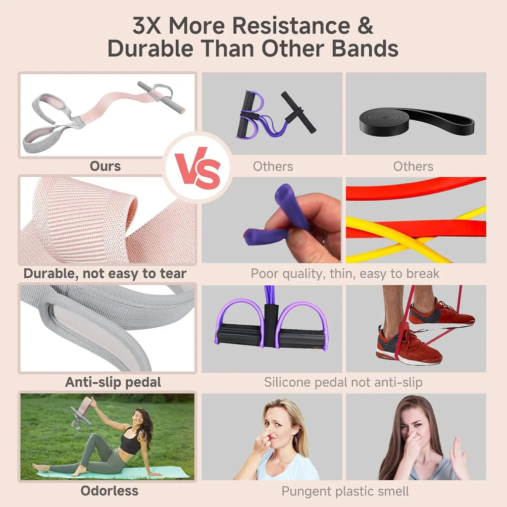 Yoga Resistance Band Anti-Broken Elastic Sit Up Pull Rope for Strength Training Portable Unisex Resistance Exercise Bands