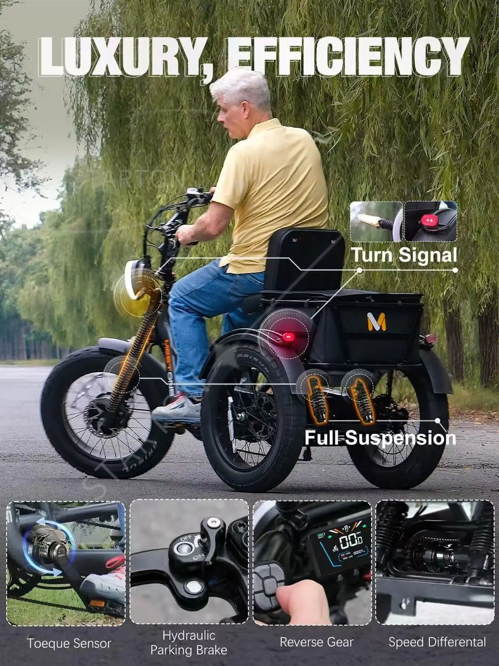 High Power Long Range Dual Motor Dual Battery 3 Wheel E Cargo Trike Adults Sand and Snow Fat Tire Electric Delivery Tricycle