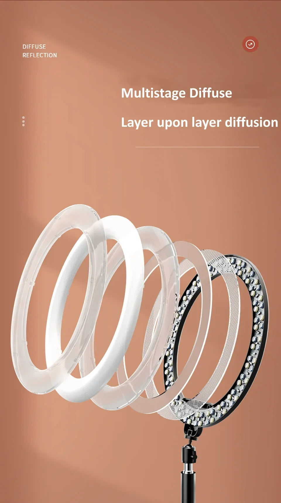 Ring Lamp Desktop Stand Lighting Professional Live Broadcast Fill Light For Nail Art With Tripod LED Ring Light Phone Holder