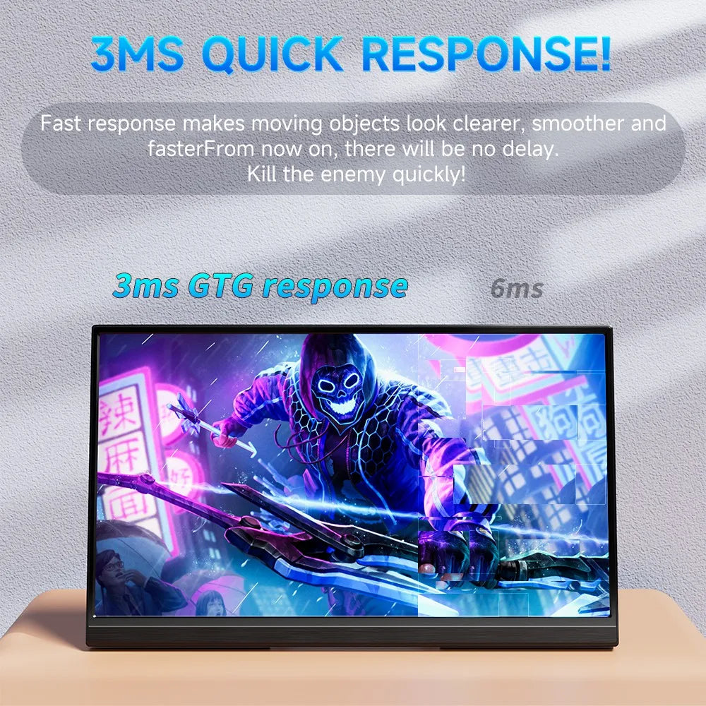 MUCAl 15.6 inch Portable Monitor FHD 1920*1080 Travel Gaming 15.6" Display Screen for Laptop Phone Switch ps4 ps5 XboX MacBook