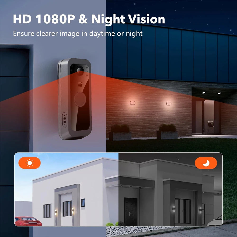 Tuya Smart Wireless Doorbell Camera Outdoor WiFi Audio Video Door Phone Intercom System 1080P 5'' Monitor Screen No Monthly Fees