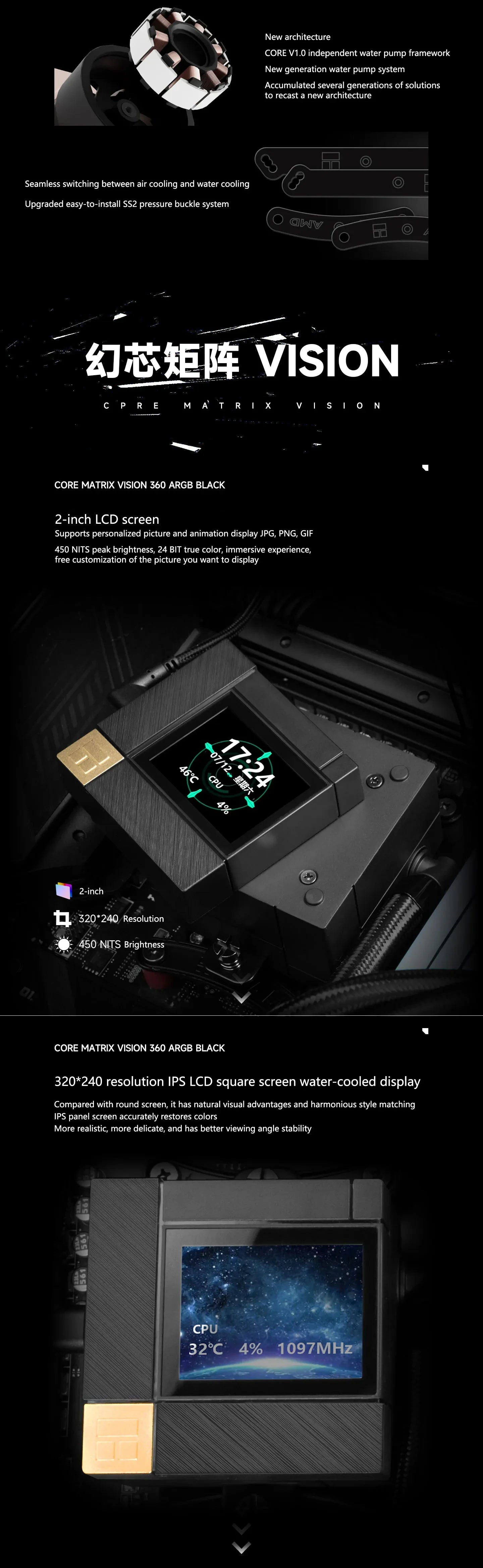 Thermalright CORE MATRIX 360 VISION 360MM All-in-one CPU Liquid Cooler 2” 320*240 resolution IPS LCD support LGA 1851 AMD AM5