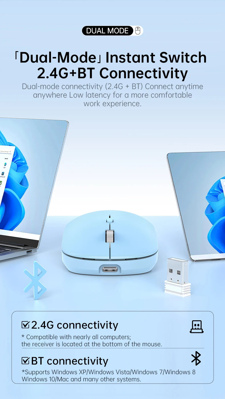 Wireless Mouse Bluetooth-compatible Mouse 2.4G Dual Modes Ergonomic Computer Mice For Laptop iPad Tablet PC Office Gaming Mouse