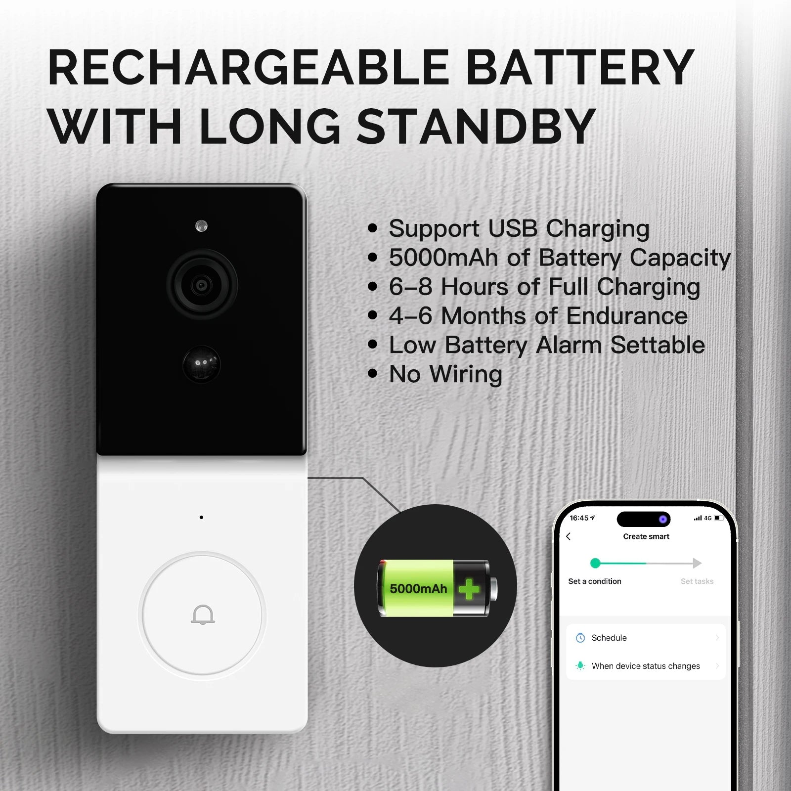 MOES Tuya Smart WiFi Video Doorbell Camera with 2-Way Audio Intercom, Night Vision & Wireless Door product  Home Security