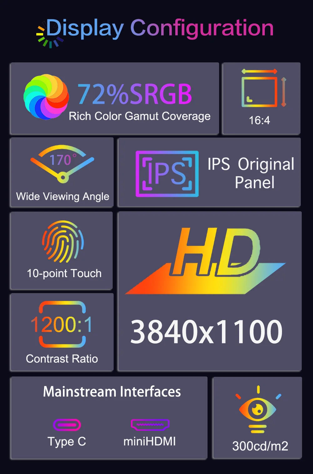 LESOWN 14.1 inch Long Portable Monitor 4K Ultra Wide Touch Screen Capacitive USB C HDMI IPS Laptop PC External LCD Monitor