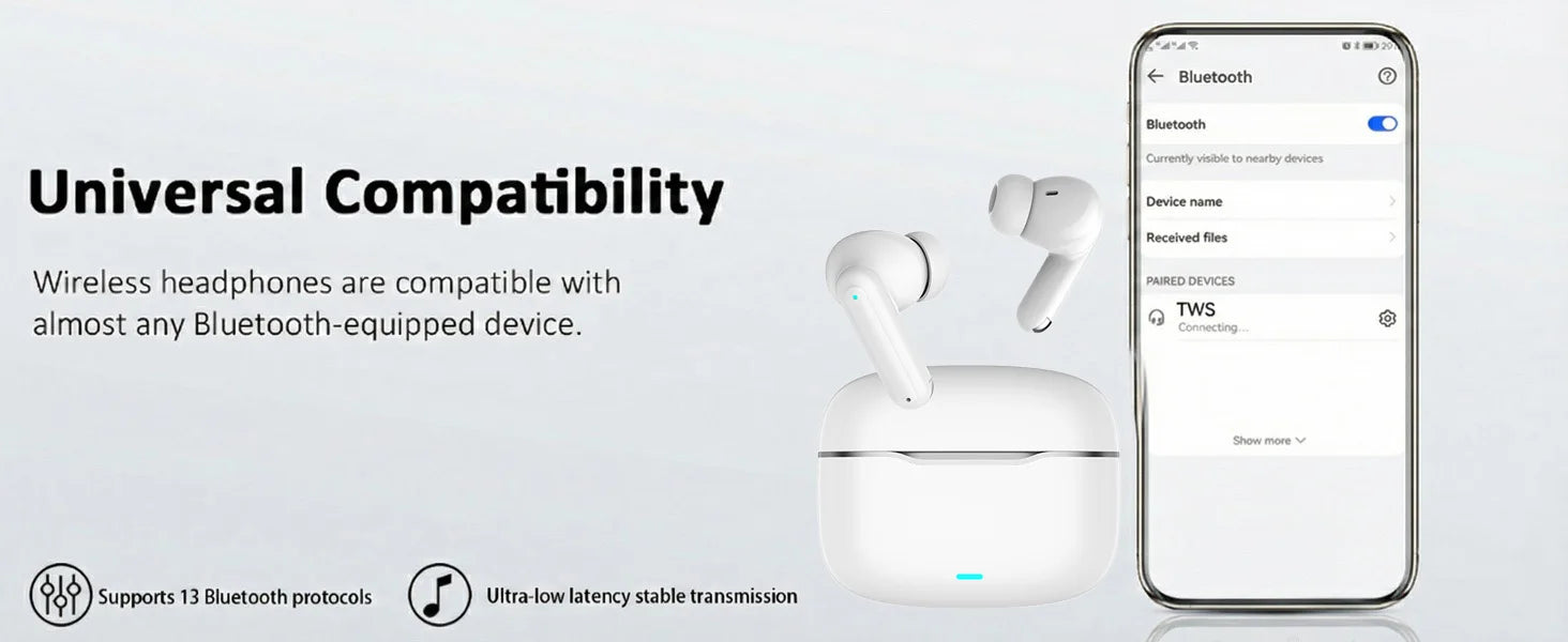 ANC ENC Wireless Earbuds HiFi Stereo Sound Bluetooth 5.4 Gaming Headphones Sport Noise Cancelling Earphones for gym running
