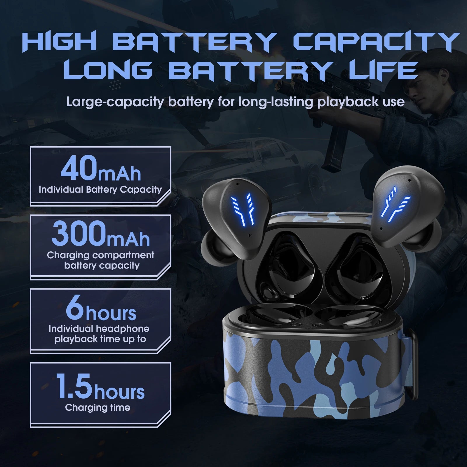 Bluetooth Gaming Earphones Wireless Noise-Canceling Headphones Low Latency Hi-Fi Audio Game Party for Gamer Friends Family
