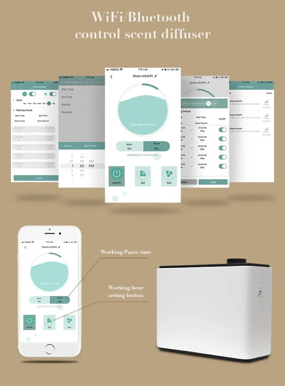 Commercial Essential Oil Diffuser Large Area Intelligence WiFi Bluetooth Waterless Aroma Diffuser Cold Mist Scent Machine Home